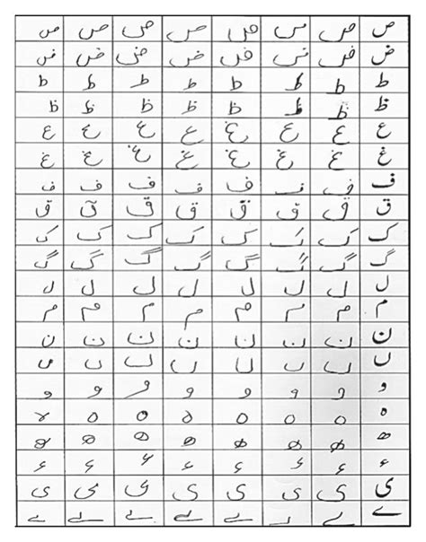 Sample Pages Of Our Dataset Showing Urdu Characters In A And B And