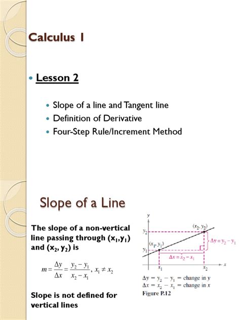 Caleng1 The Derivative Four Step Rule With Annotations Pdf