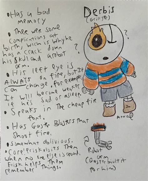 Grillster Child By Anna Mator On Deviantart
