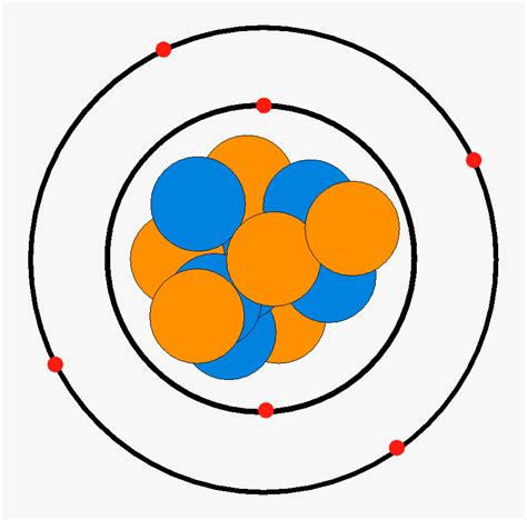 Nucleus Transparent Carbon, HD Png Download , Transparent Png Image ...