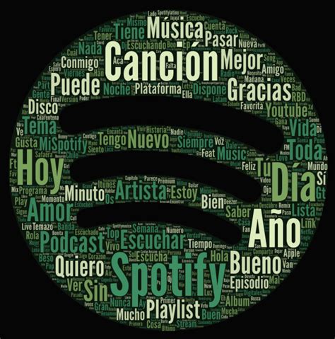 Signalab Dale ‘play Analíticas Culturales Del Consumo De Spotify En México