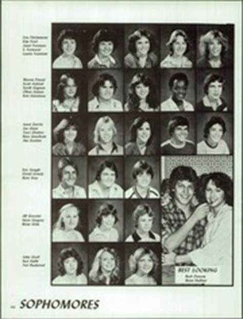 Kamiakin High School - Braves Yearbook (Kennewick, WA), Class of 1980, Page 163 of 240