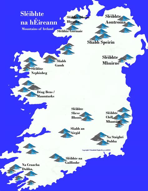 Map of Ireland Mountains