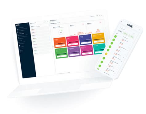 Exam Basics Revision | MME