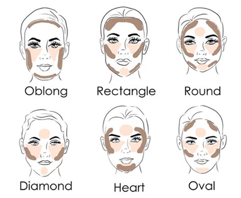 Heart Shape Face: Bronzing & Contouring – Bess Knows Best