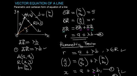 How To Find Vector Equation Of A Line Youtube