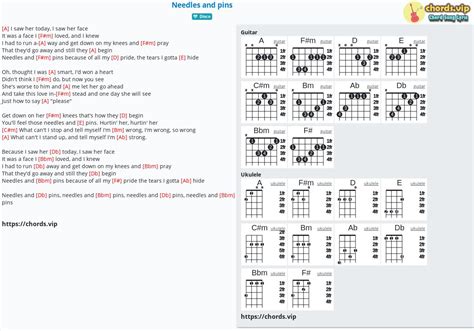 Chord: Needles and pins - tab, song lyric, sheet, guitar, ukulele ...