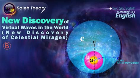 New Discovery Of Virtual Waves In The World New Discovery Of Celestial