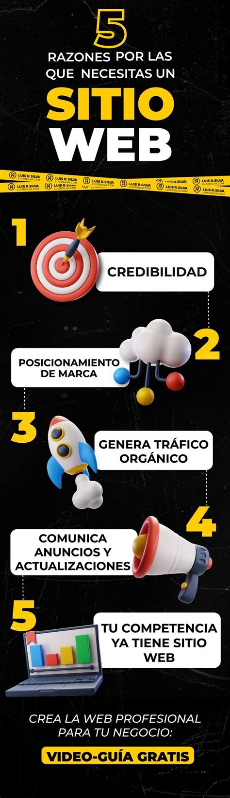 Infograf A Razones Por Las Que Necesitas Un Sitio Web Para Tu