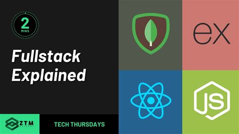 What Is Full Stack Development Full Stack Explained In 2 Minutes For