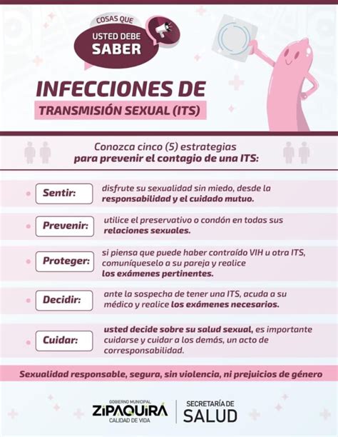 Infecciones De Transmisi N Sexual