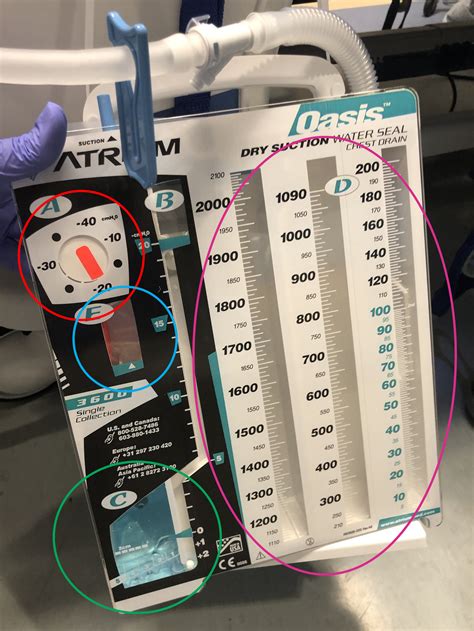 Atrium Oasis Water Seal Chest Tube