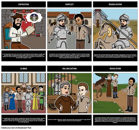 Don Quixote Storyboard By Kristina28659