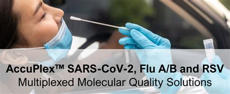 Molecular QC For SARS CoV2 Flu RSV Abacus Dx