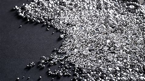 60 Seconds in Platinum - About Platinum - World Platinum Investment ...