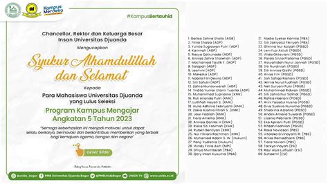 Mahasiswa Unida Lolos Program Kampus Mengajar Angkatan Tahun