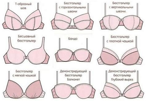 Как определить и подобрать размер бюстгальтера таблица размеров