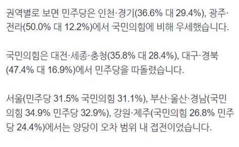 웹진 인벤 내일 총선이면 어느 당에 투표민주당 331 국민의힘 312 오픈이슈갤러리