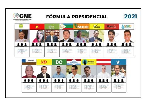 Redes Sociales De Presidenciables De Honduras Se Manejan Desde Ocho