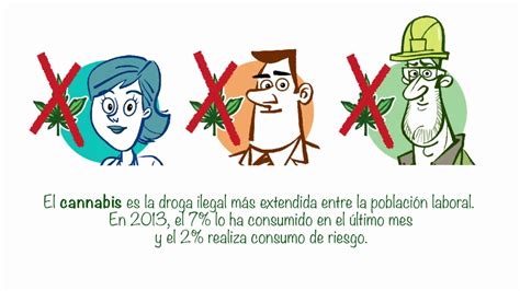 Sensibilización Sobre Consumo Y Abuso De Alcohol Tabaco Y Otras Drogas Youtube