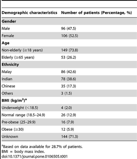 sliding scale insulin guidelines - LeticiataroFrost