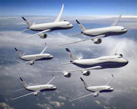 Boeing Major Products - WriteWork