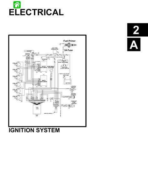 Mercury 175 Sport Jet Wiring Diagram Wiring Diagram