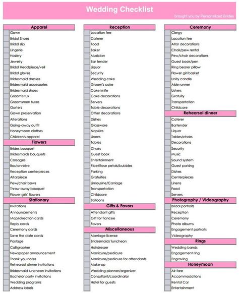 Best Wedding Checklist Printable Shop Fresh