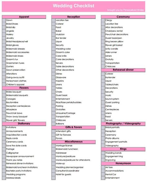 Print Out Your Own Wedding Checklist Wedding Reception Checklist