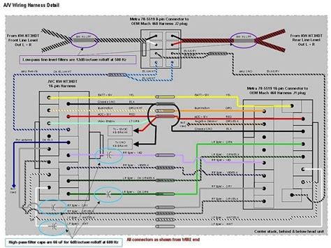 Jvc To Ford Wiring Diagram