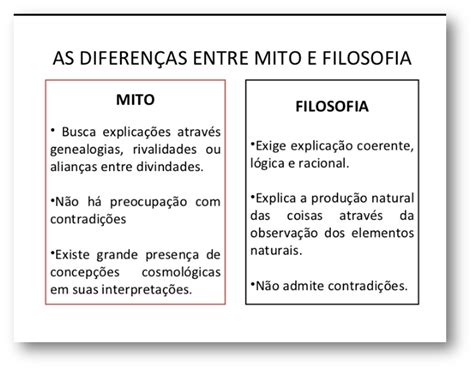 Qual A Diferen A Entre Mito E Filosofia