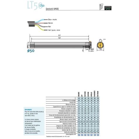 Moteur Somfy Filaire Ilmo Volets Du Sud