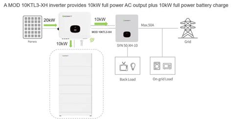 Growatt Mod Tl Xh Bp Energiespeicher Wechselrichter