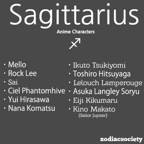 Sagittarius anime characters Zodiac Signs Sagittarius, Zodiac Star ...