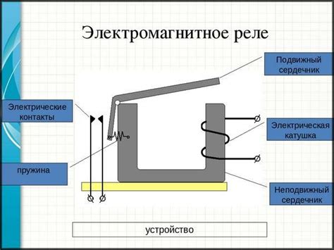 Электромагнитное реле: принцип действия, особенности подключения