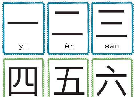 Chinese characters flashcards pdf - reterpk