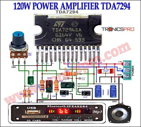 Amplifier Circuit Diagram Explanation