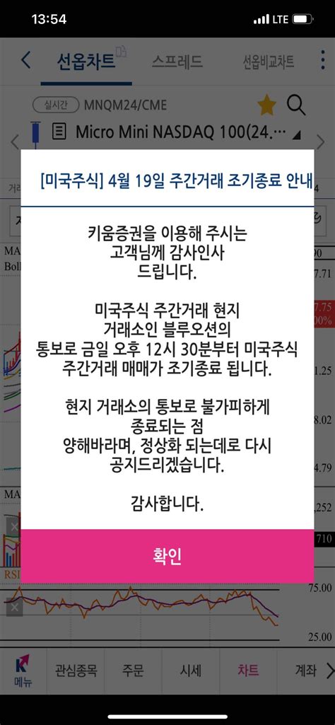 블라인드 주식·투자 미장 반칙이네