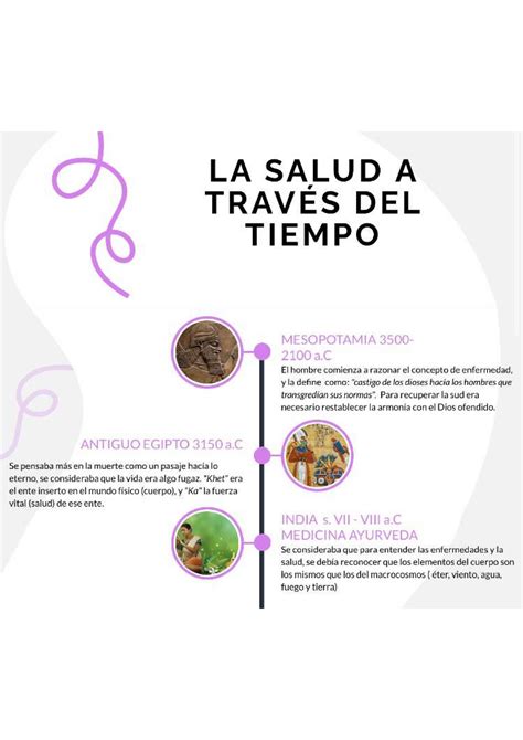 TP1 Salud Y Enfermedad Linea De Tiempo Salud Publica Studocu