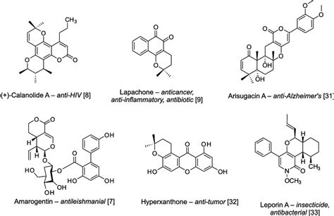 Some Of The Naturally Occurring Bioactive Compounds Bearing