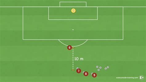 Warm-Up Shooting Drill - Onside - Training