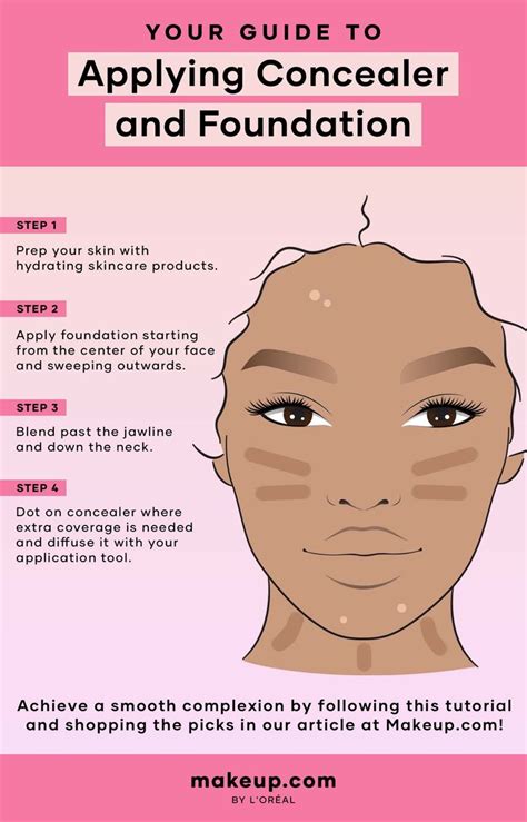 How To Apply Concealer And Foundation Concealer Map Eye Makeup Concealer Using Concealer