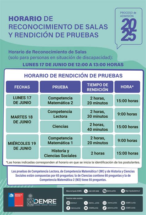 Fechas y horarios rendición PAES de Invierno Proceso 2025 DEMRE