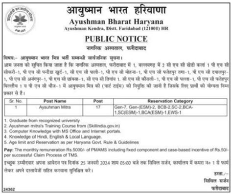 Civil Hospital Faridabad Vacancy 2024 Haryana DC Rate Job