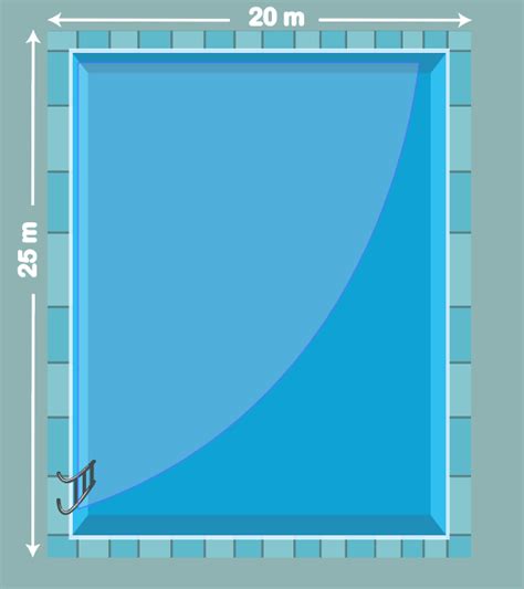 Alex Has To Paint The Border Of A Rectangular Swimming Pool The Length