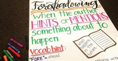 Foreshadowing Anchor Chart Awesome Anchor Charts Pinterest Anchor