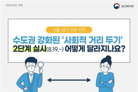 수도권 대상 강화된 사회적 거리 두기 2단계 실시 국민 행동 지침 안내 네이버 블로그