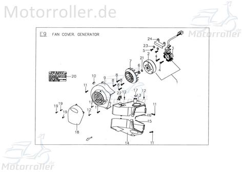 Pgo Lichtmaschine Stator Ac Ohne Polrad Roller Ccm Takt Spulen