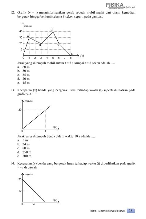 Kinematika Gerak Lurus Siti Hasanah Halaman Pdf Online Pubhtml