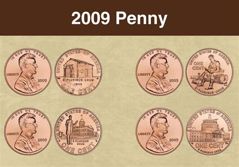 2009 Penny Coin Value Errors List D S And No Mint Mark Worth